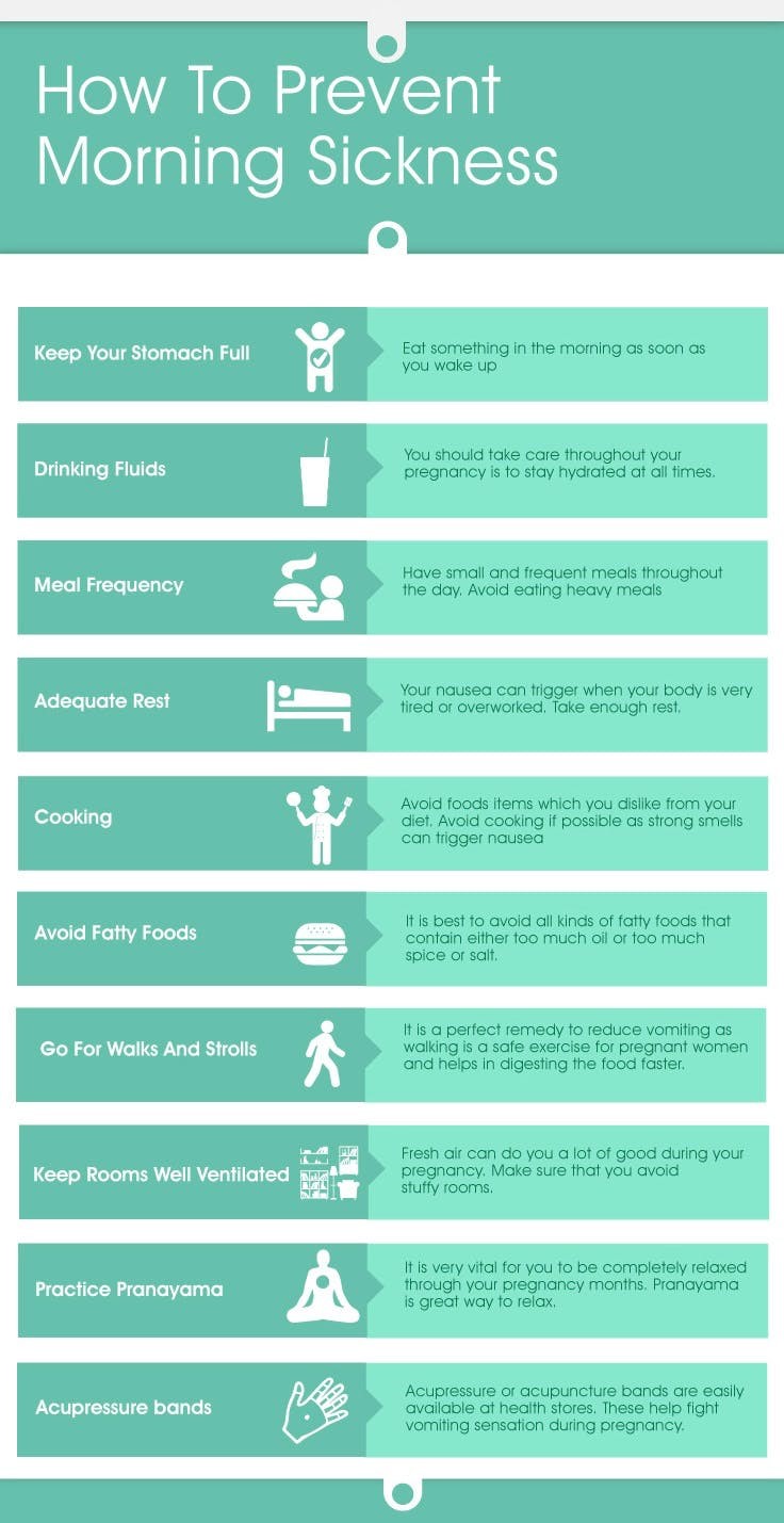 KATE MIDDLETON &amp; HYPEREMESIS#2